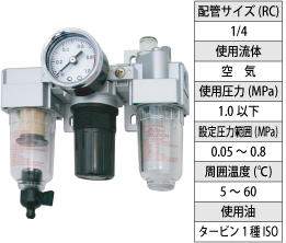 AM-3005 gI jbg(͒+C+)