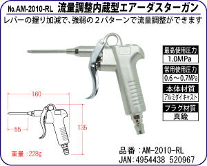 AM-2010-RL ʒ^GA[_X^[K