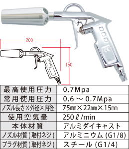 AM-2015-ST ʌ^GA[_X^[K