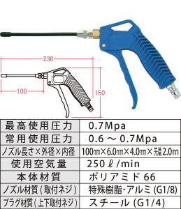 AM-2020-1FL フリーアングル型ブローガン AM-2020-1FL フリーアングル型ブローガン