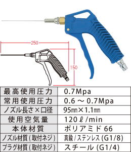 AM-2020-1LN Oj[h^u[K