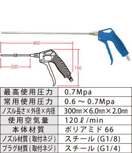 AM-2020-3L ロングノズル型ブローガン AM-2020-3L ロングノズル型ブローガン