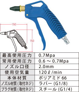 AM-2020-R ラバーノズル型ブローガン AM-2020-R ラバーノズル型ブローガン