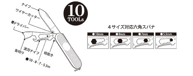 AG-795 ツール仕様