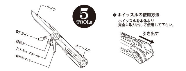 AG-798 ツール仕様