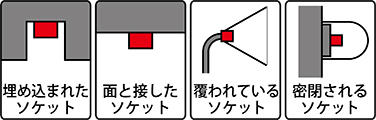 使用できないソケット例