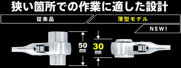 薄型モデル
